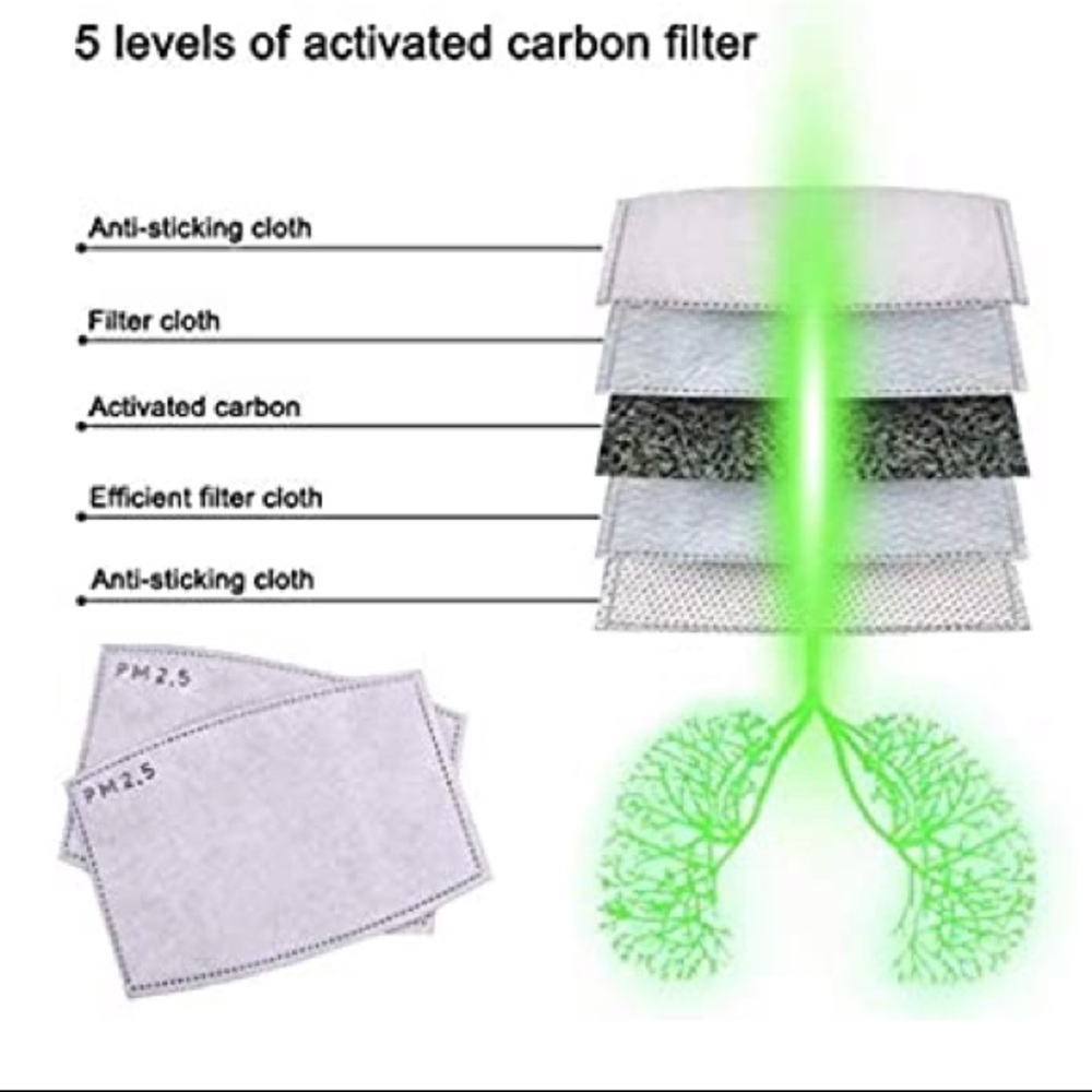 Sequin Face Mask w/5 High Grade Filters - Picture 5 of 7